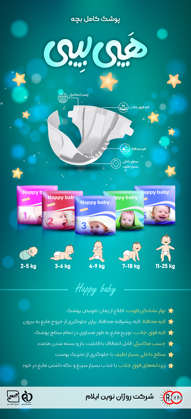 rojanNovin poster2